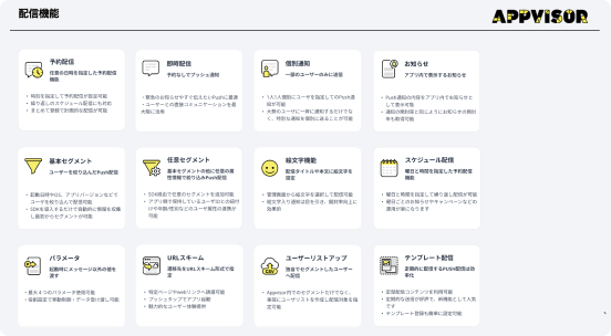 Appvisor資料サンプル