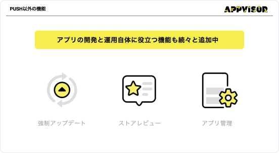 Appvisor資料サンプル